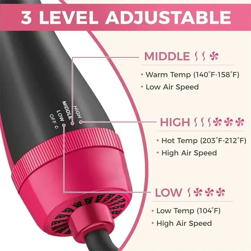 4-in-1 Hot Air Brush Styling Comb – One-Step Hair Dryer, Straightening & Curling Brush | Professional Heated Styler