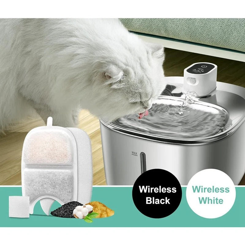 Caci Replacement Filters & Sponges – Triple Filtration for 135 fl oz / 4L Cat Water Fountain