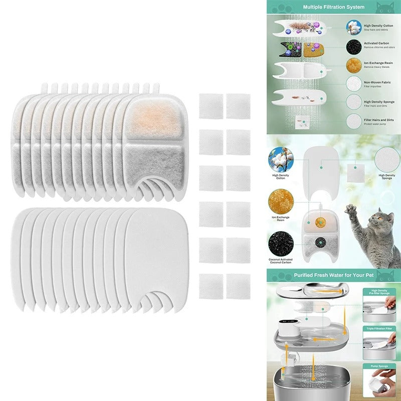 Caci Replacement Filters & Sponges – Triple Filtration for 135 fl oz / 4L Cat Water Fountain