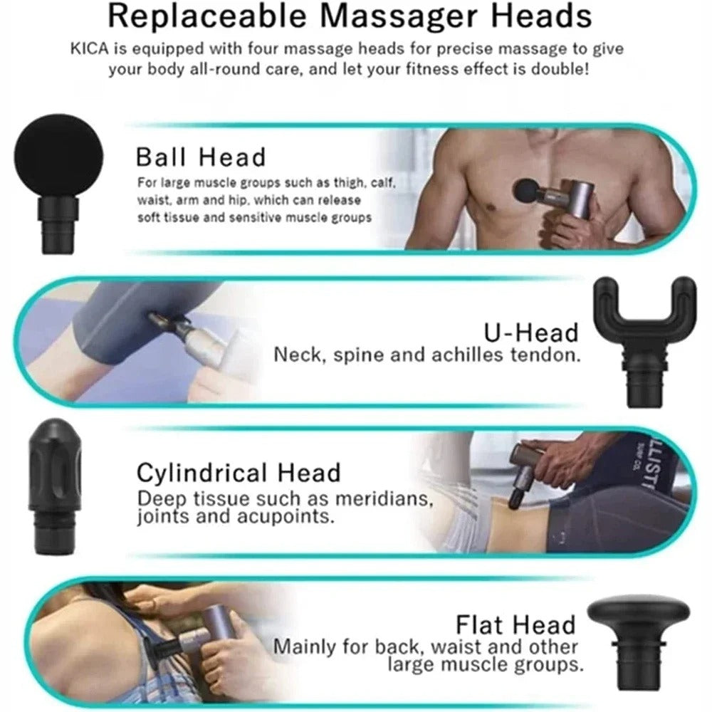 Portable Deep Tissue Massage Gun – 4 Speeds, Quiet Percussion Massager with 4 Heads for Muscle Relief